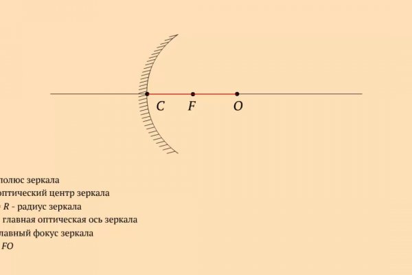 Наркосайт кракен