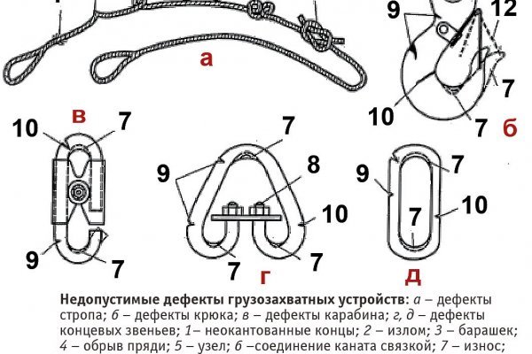 Официальная ссылка на кракен в тор