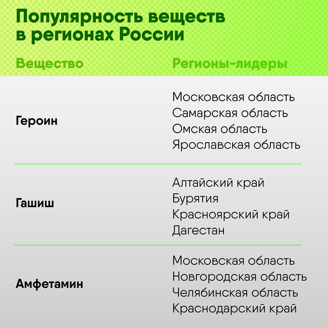 Что такое кракен сайт в россии